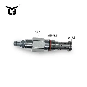 Introducing the RDDA pressure relief ...