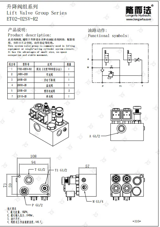 ET02-02SV-R2sqxt