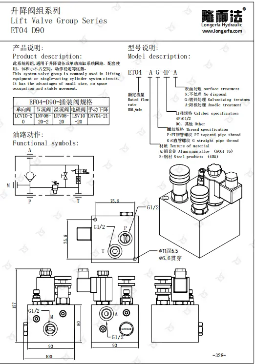 Launch of the poppet valve unit ET04 revolutionizing hydraulic systemse0j