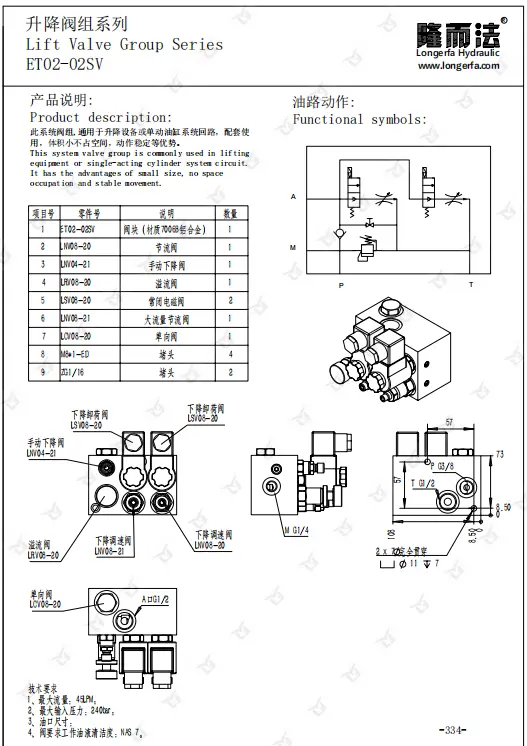 Introducing the ET02-02SV Poppet Valve Block Improving Efficiency and Performancen6k